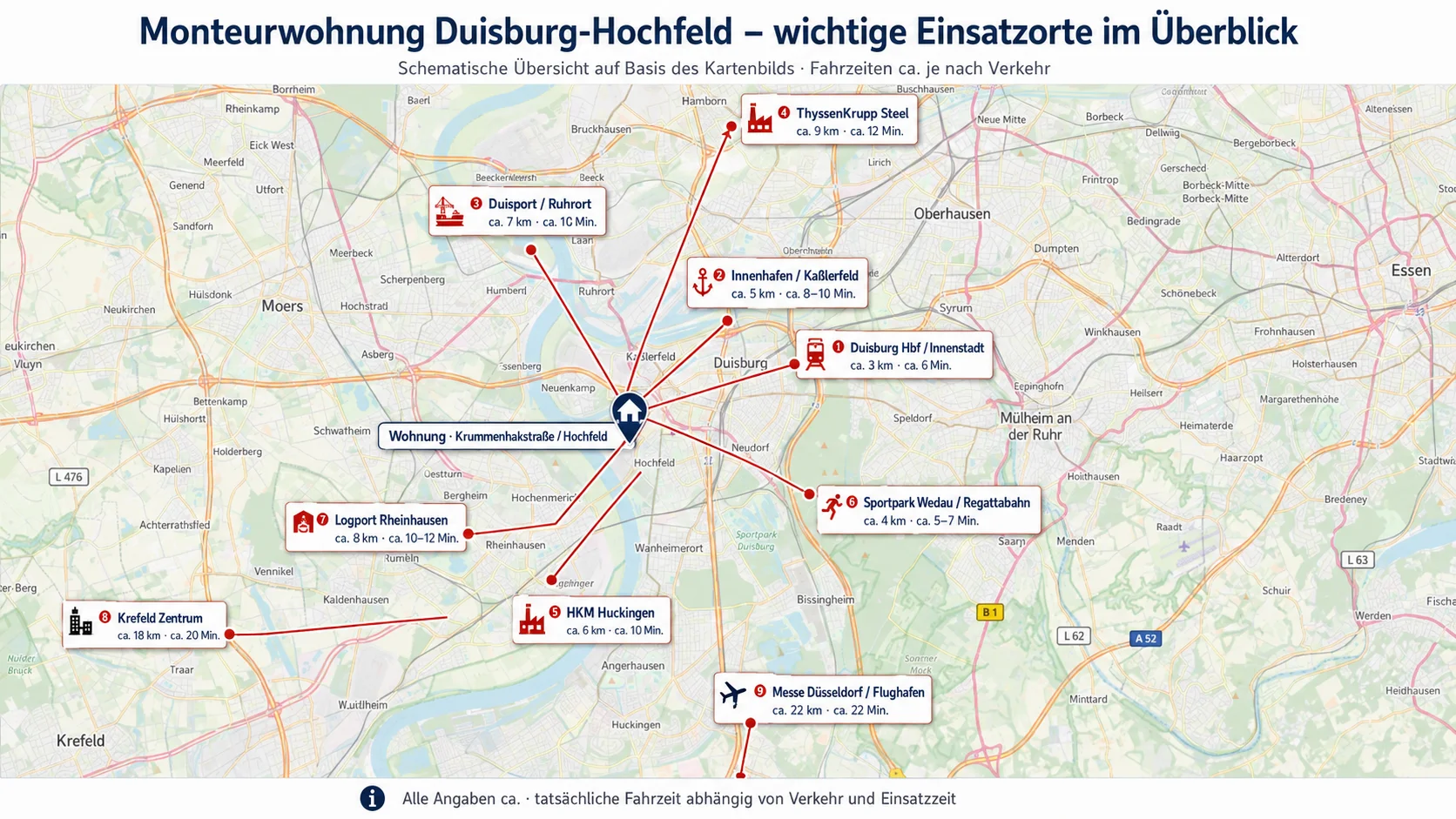 Lagekarte Monteurwohnung Duisburg-Hochfeld mit Fahrzeiten zu wichtigen Firmenstandorten, Hafen, HKM, ThyssenKrupp und Innenstadt